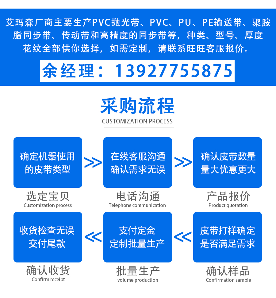 開(kāi)口同步帶_04